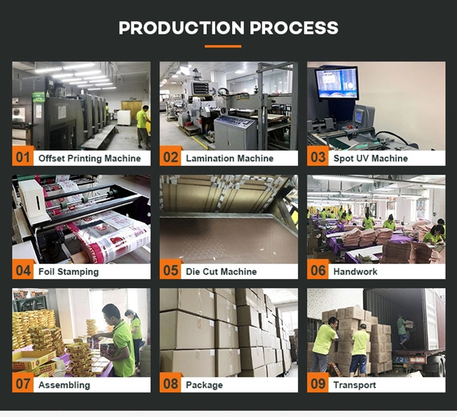 Lianyi International industrial and trading co.,Ltd Fabrika turu